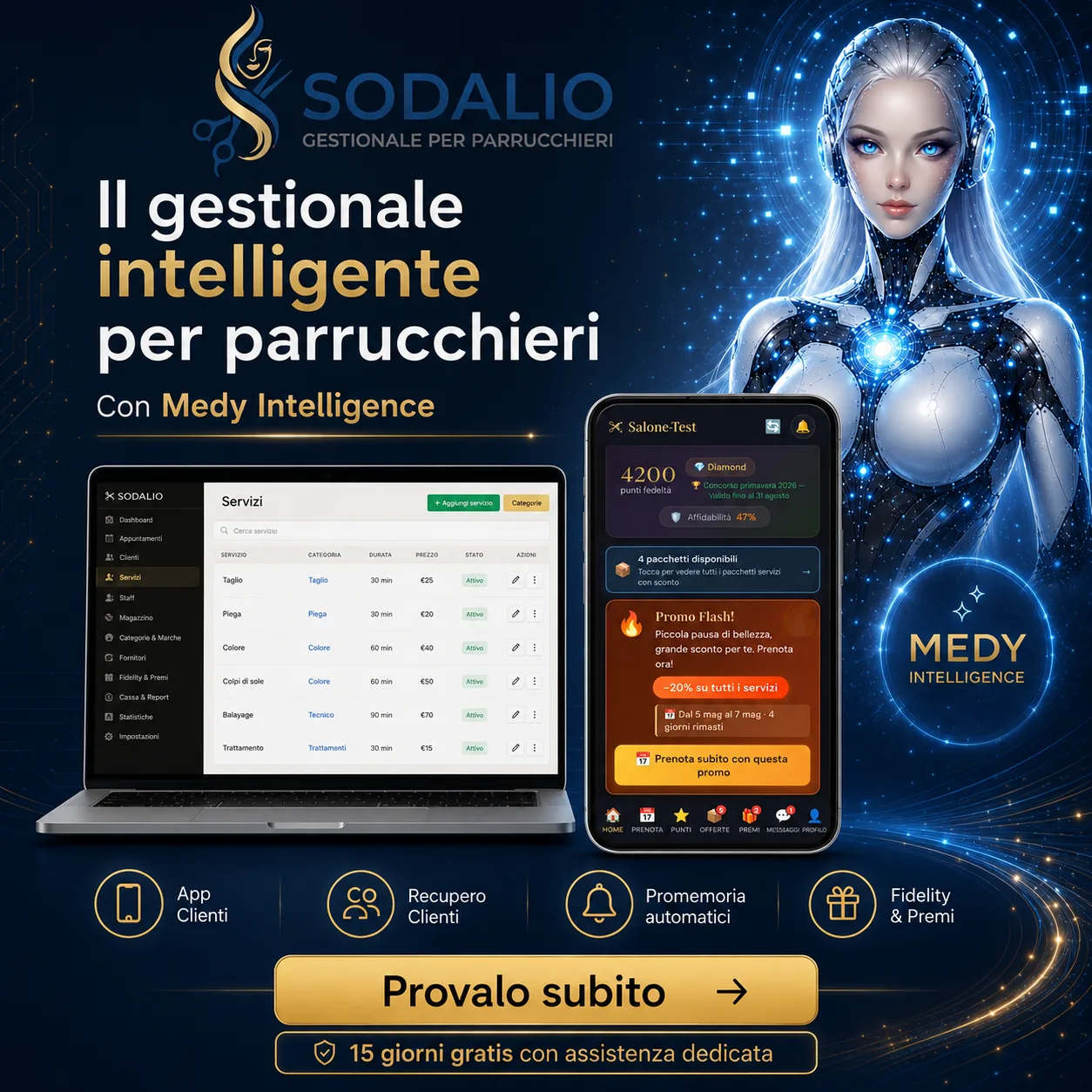Sodalio — il gestionale intelligente per parrucchieri con Medy Intelligence