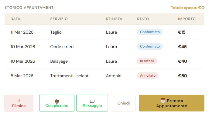 Scheda clinica